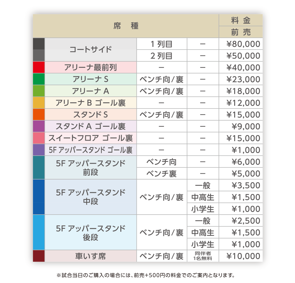 Glion Arena Kobe価格表